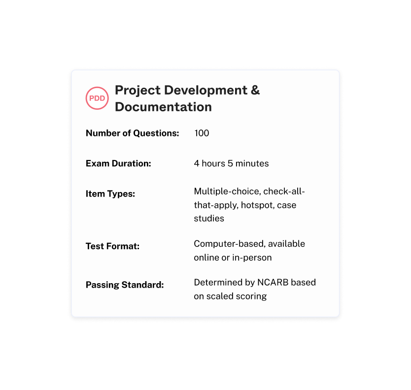 PDD ARE Division Fact Card PDD ARE Division Fact Card