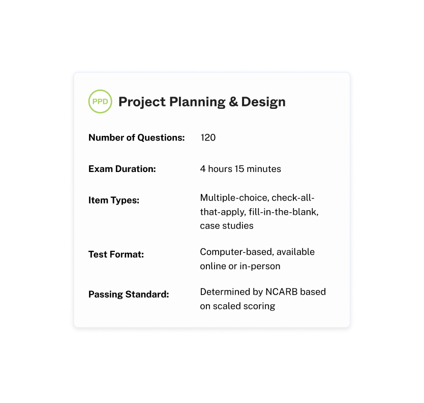 Project Planning & Design (PPD)