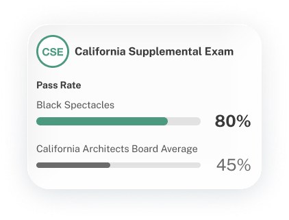 CSE Pass Rates 77% Higher Than The Average CSE Pass Rates 77% Higher Than The Average