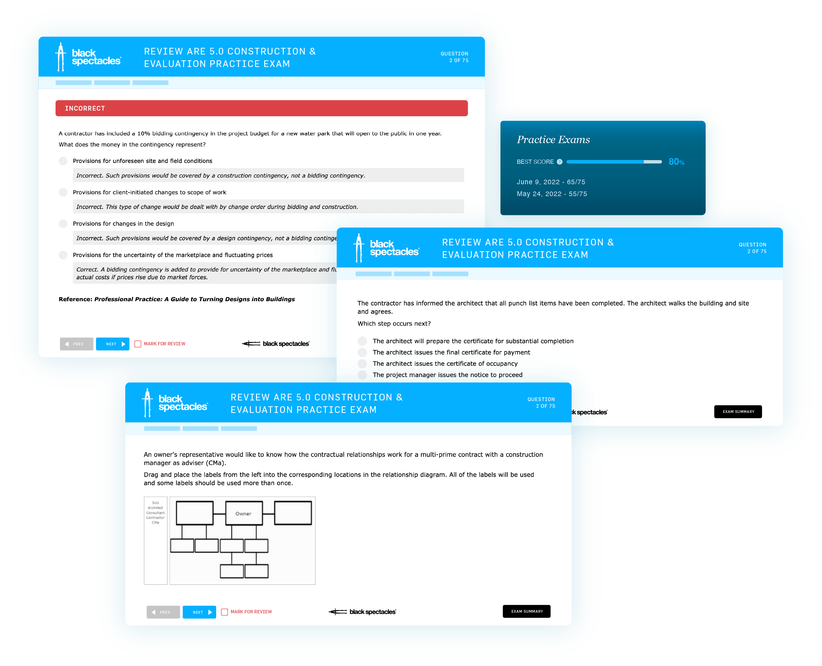 Practice Exams Image