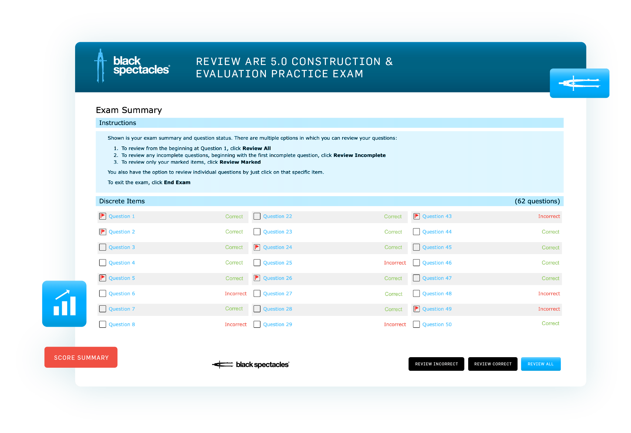 Review ARE 5.0 CE practice exams