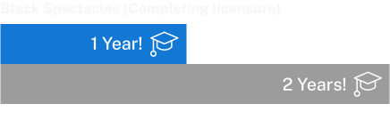 completing_lecensure